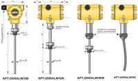 APT-2000ALW Smart Temperature Transmitter